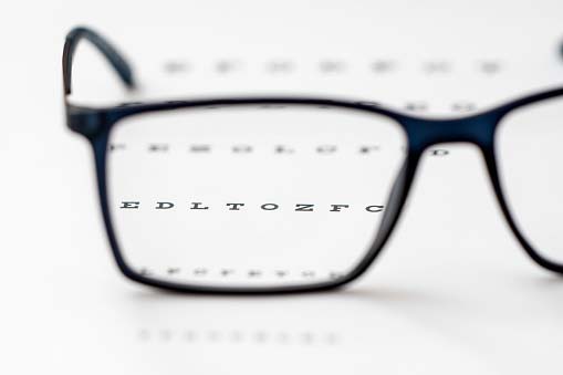 Closeup image of eyeglasses sitting on an eye exam chart